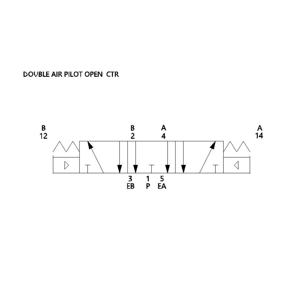 L12PP552O000000 NUMATICS/AVENTICS AIR-PILOT VALVE<BR>L1 SERIES 4/3 OPEN CTR 1/4" NPT